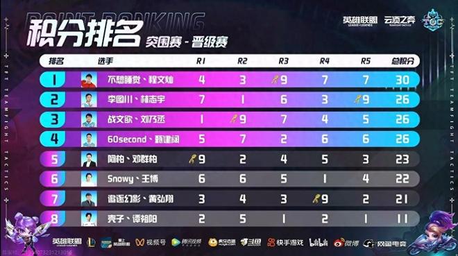 转型期可能 转型期可能