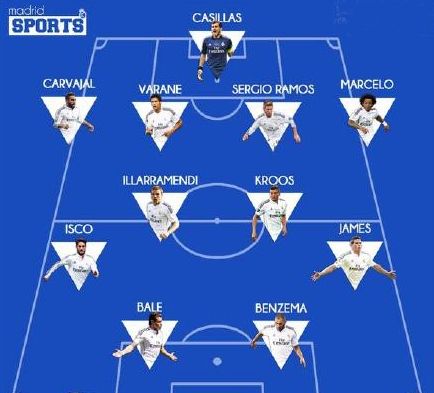 利用转换速 利用转换速